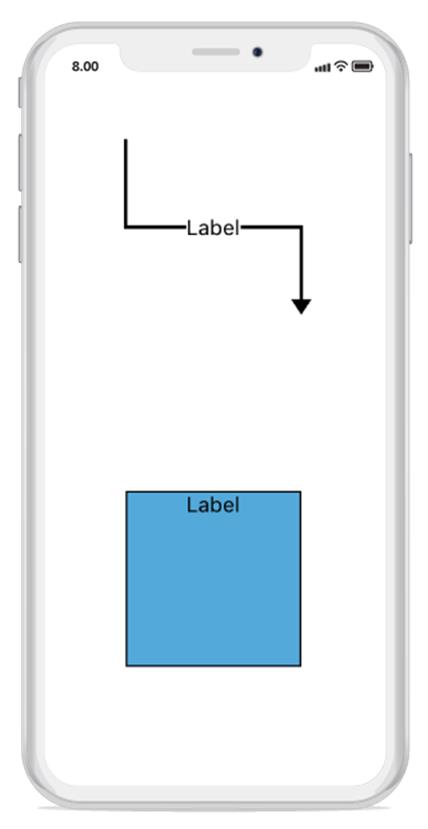 Mindmap For Essential Xamarin Ios Diagram Syncfusion - Premium Vintage Background - 8K