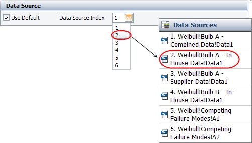 Function Wizard Data Sources - Landscape Designs - Creative Ultra HD Collection