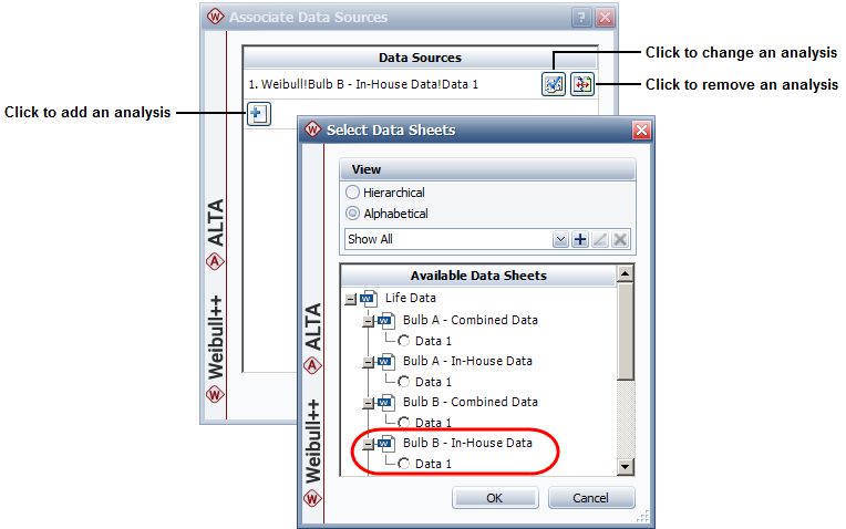 Associated Data Sources - Full HD Sunset Illustrations for Desktop