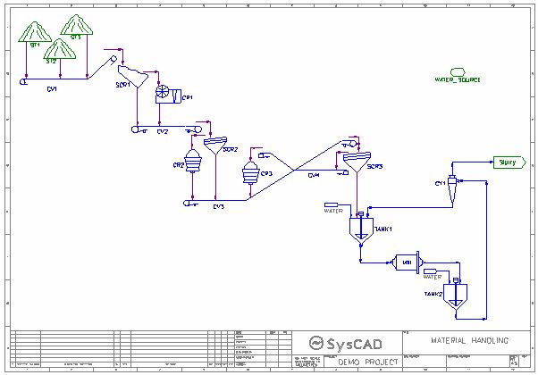Syscad Documentation - Gorgeous 8K Light Images | Free Download