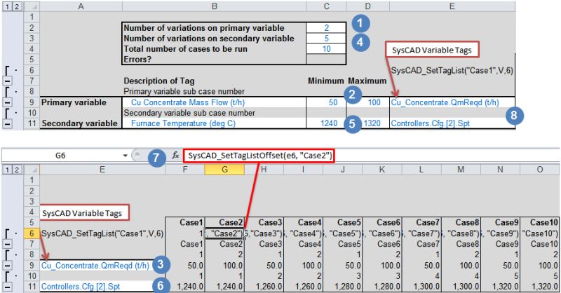 Sensitivity Analysis 138 Syscad Documentation - Ultra HD Full HD Gradient Designs | Free Download