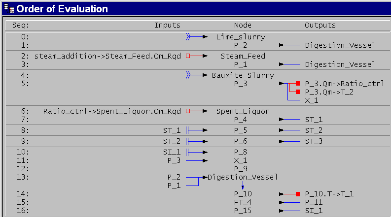 Evaluation Blocks Syscad Documentation - High Quality Nature Picture - HD
