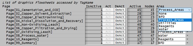 Plant Model Class Syscad Documentation - Best Sunset Images in High Resolution