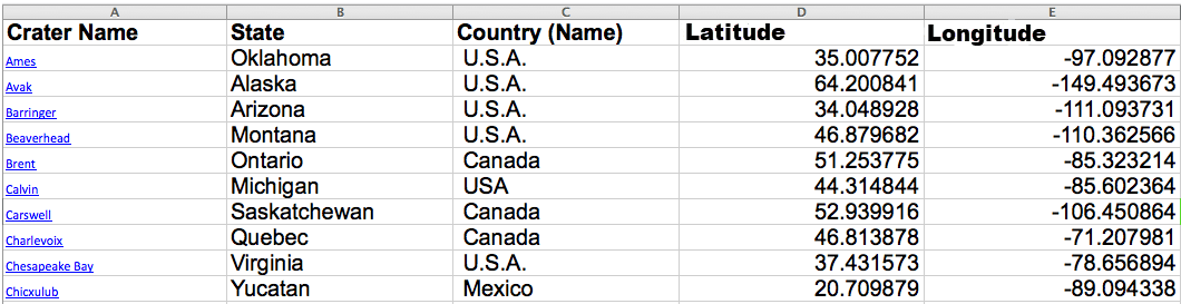 Dies sind millimeter, zentimeter, dezimeter, meter und auch kilometer. Nicht Erkannte Kartenorte Tableau