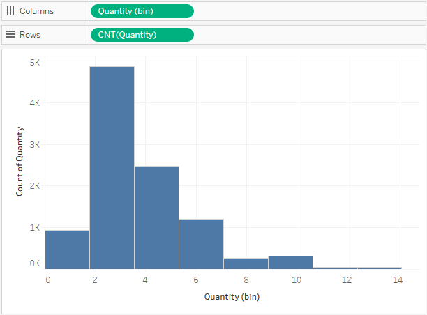 Rsocialscience By Japhilko