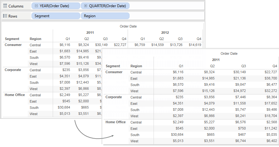 Can't change font size in excel for mac