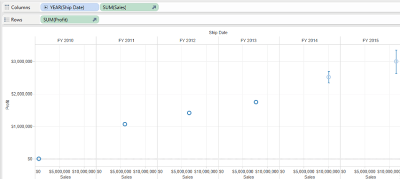 Creating A Forecast Tableau - High Quality Retina Landscape Designs | Free Download
