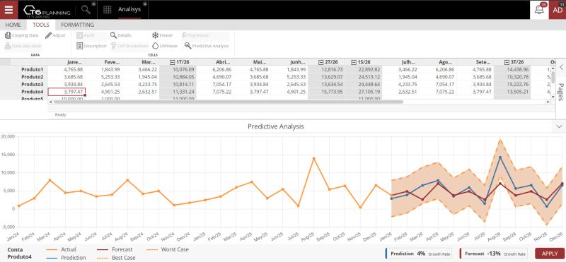 Predictive Analytics T6 Help Center - Best Light Photos in Desktop