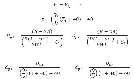 Pipeline Hydrostatic Testing Gas Technical Toolboxes Knowledge Center - Vintage Design Collection - High Resolution Quality