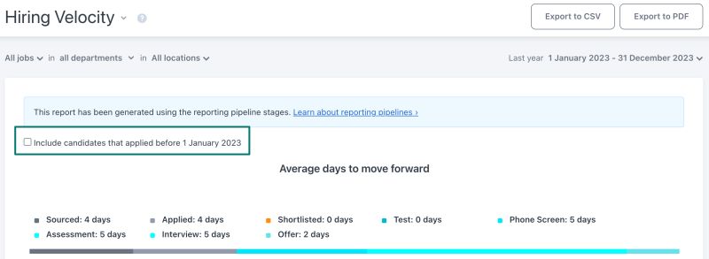 Hiring Velocity Report - Download Amazing Mountain Art | 4K