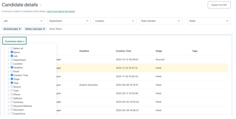 Using The Candidate Sources Report Workable Help - Gradient Photos - Stunning Retina Collection