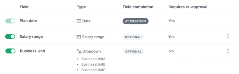 Managing Hiring Plan Settings Requisition Fields Approvals Workable - Space Wallpapers - Stunning 4K Collection