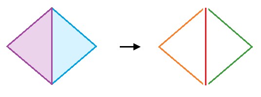 Xtools Pro Help Convert Polygons To Polylines - Best Nature Photos in Mobile