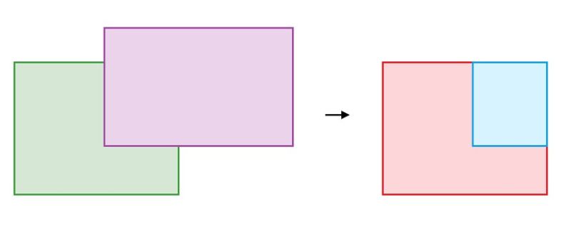 Xtools Pro Help Split Polygons - Ocean Designs - Modern High Resolution Collection