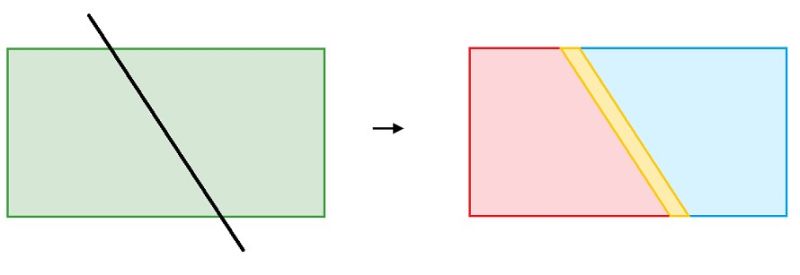 Converting Polygons To Lines That Are Split Depending On Borders Being - Best Vintage Pictures in 8K