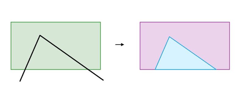 Xtools Pro Help Split Polygons - Gorgeous Minimal Design - Full HD