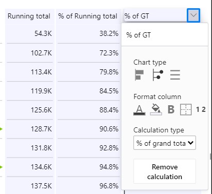 Quick column calculations in zebra bi tables
