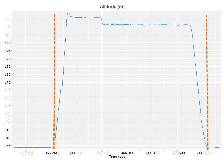 Absolute Trajectory From Standard Post Processing Download Scientific - Minimal Wallpapers - Gorgeous High Resolution Collection