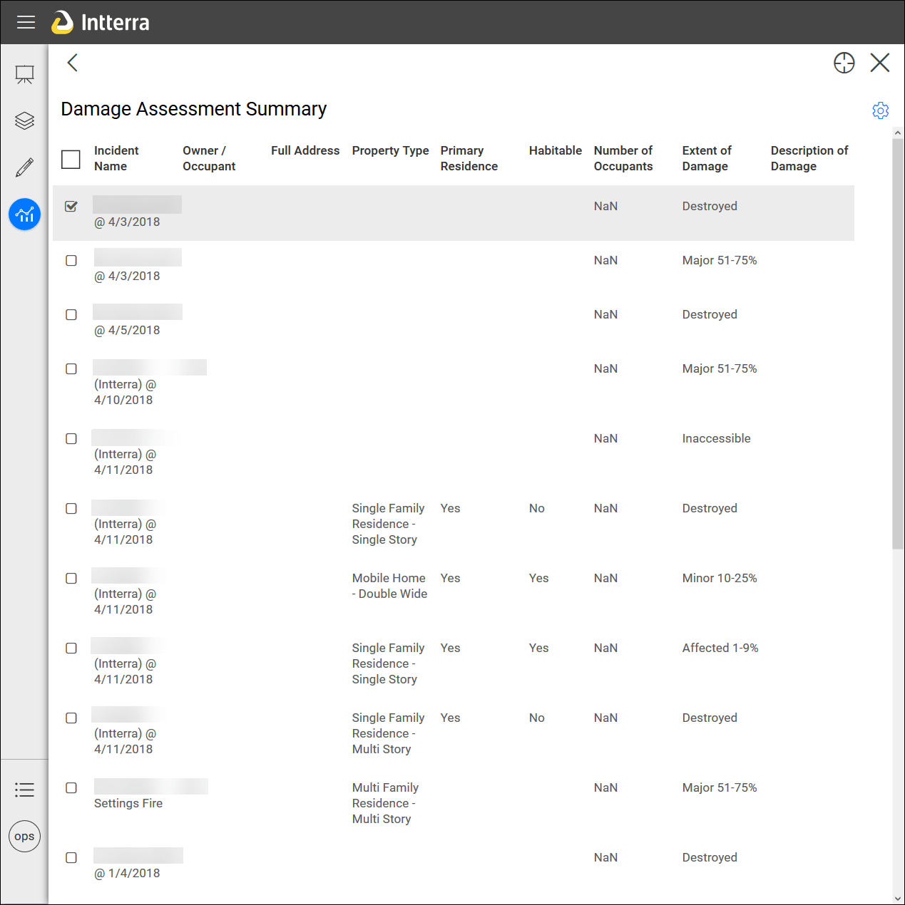 Damage Summary By Damage Category Download Table - High Quality Minimal Photo - Retina