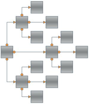 Orthogonal Layouts Automatic Graph Layout Yfiles For Html Documentation - Download Amazing Vintage Texture | 4K