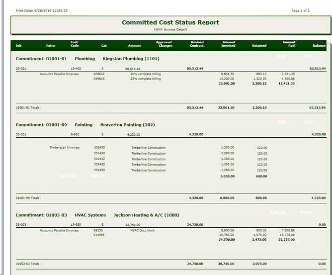 Peoria Il Commitment Report - Retina Colorful Illustrations for Desktop