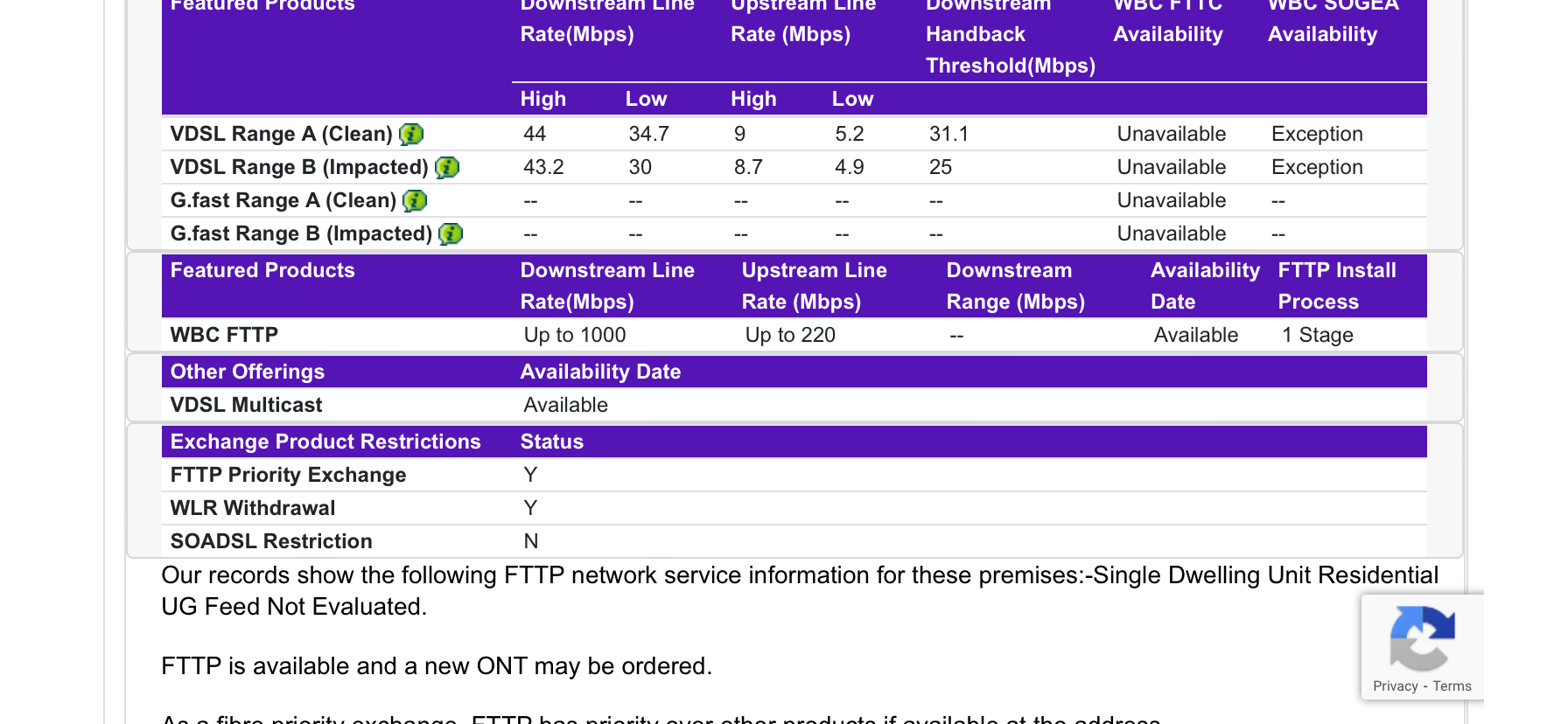 Sky Full Fibre Openreach Install Delays Sky Community