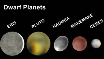 dwarf planets
