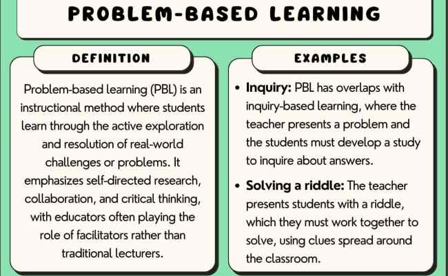 18 Problem-Based Learning Examples (2025)
