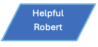 Helpful Robert