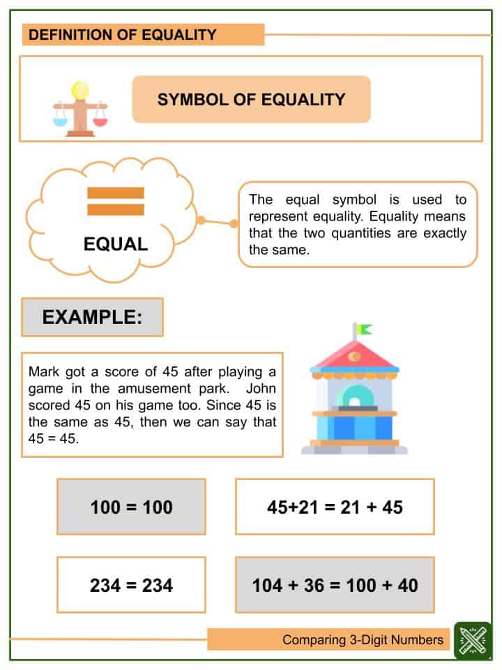 comparing 3 digit numbers worksheets helping with math