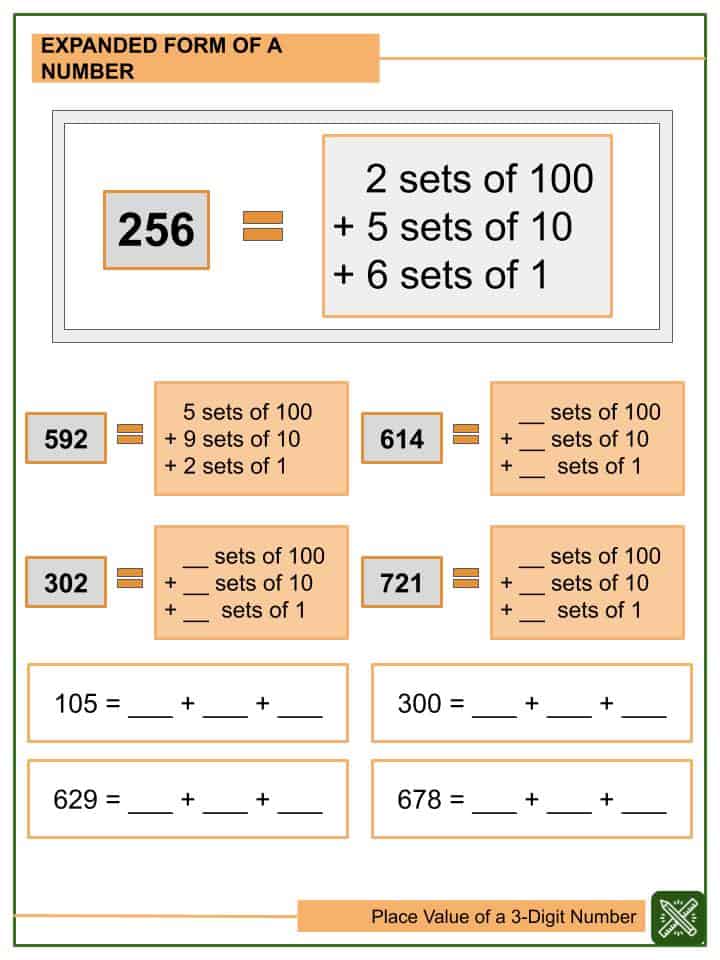place value of a 3 digit number worksheets helping with math