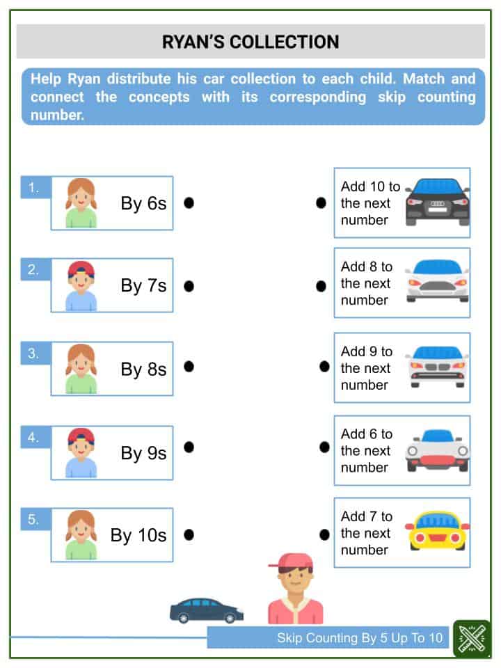 skip counting by 5 up to 10 worksheets helping with math