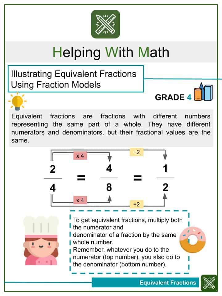 worksheet generator fraction of a whole number helping with math
