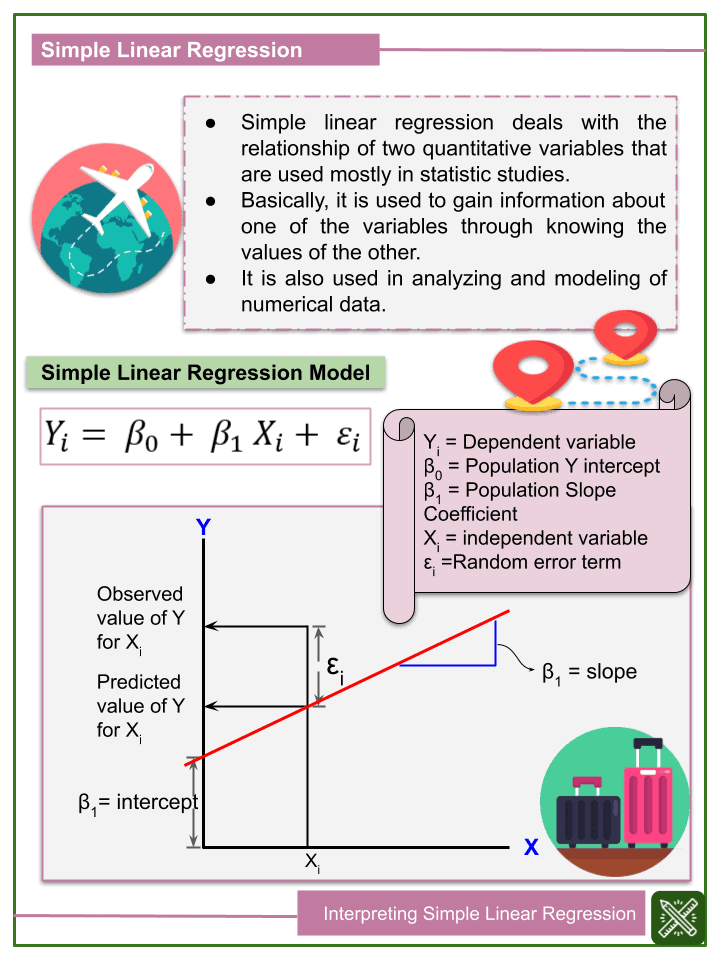 Interpreting simple linear regression 8th grade math worksheets