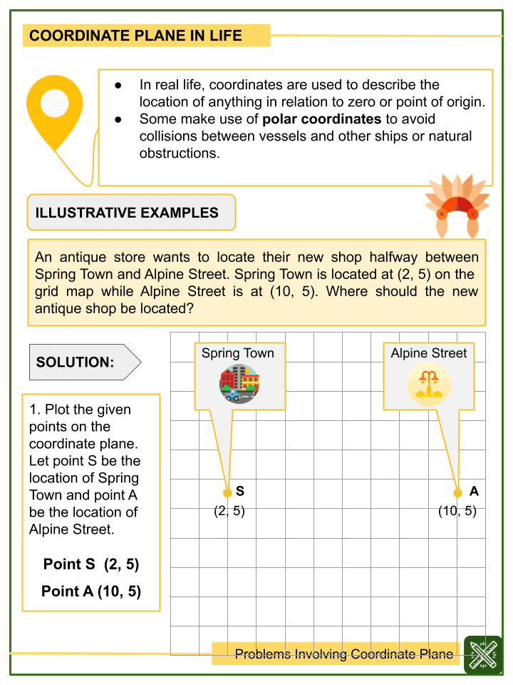 solving word problems involving coordinate plane 5th grade worksheets
