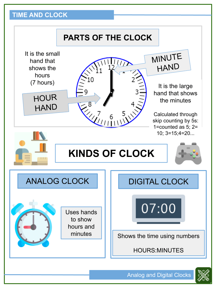 analog and digital clocks 1st grade math worksheets for kids