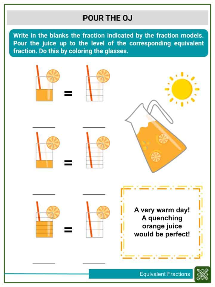Illustrating equivalent fractions using models