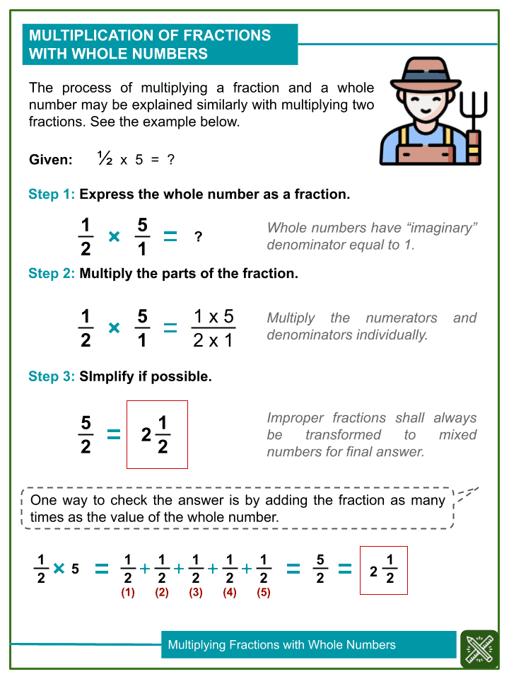 multiplying fractions with whole numbers 4th grade math worksheets
