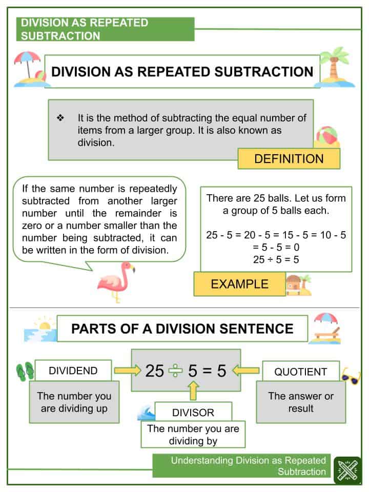understanding division as repeated subtraction 3rd grade math worksheets helping with math