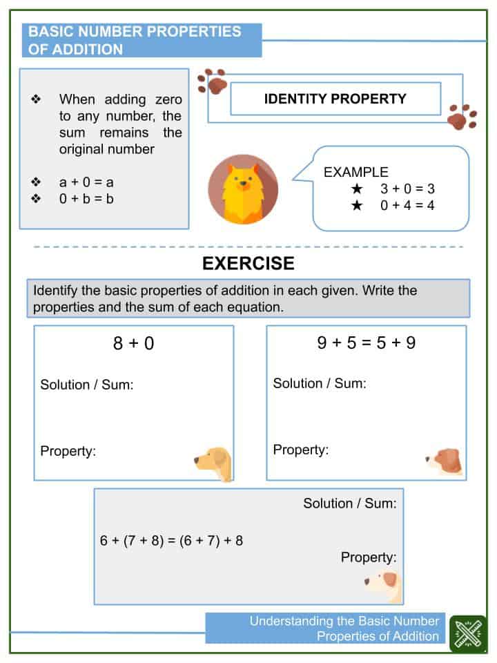 understanding the basic number properties math worksheets