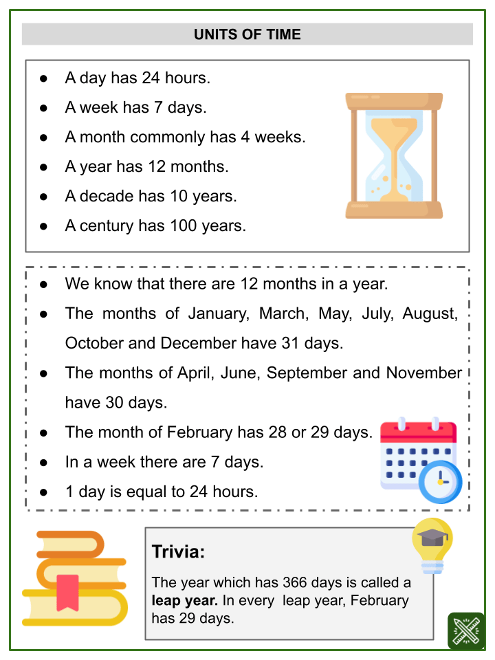 Measures of time eduation themed math worksheets