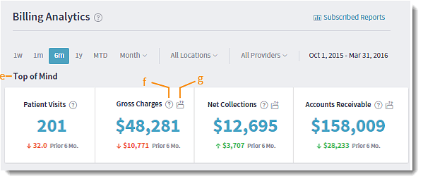 Visualize Subscription Billing Data With Kill Bill Analytics - Incredible 8K Gradient Backgrounds | Free Download