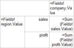 The Chart Data Model - Download High Quality City Photo | HD
