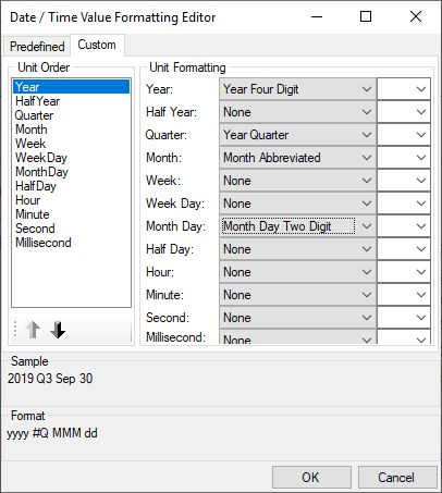 Format Date Time Botbuilders Tech - Premium Space Background Gallery - HD