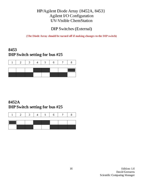 File Hp Agilent Diode Array Configuration Pdf Help Wiki