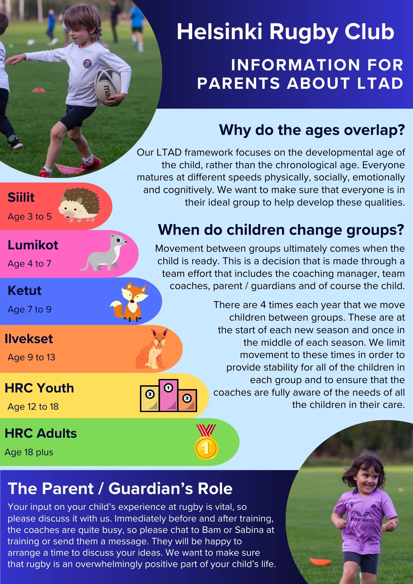 Information for parents about LTAD: why the age groups overlap and when children change groups