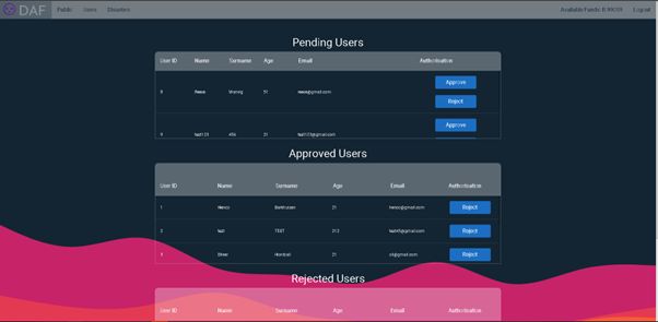 Hencohougaard Henco Hougaard Github - Premium Geometric Texture Gallery - Retina