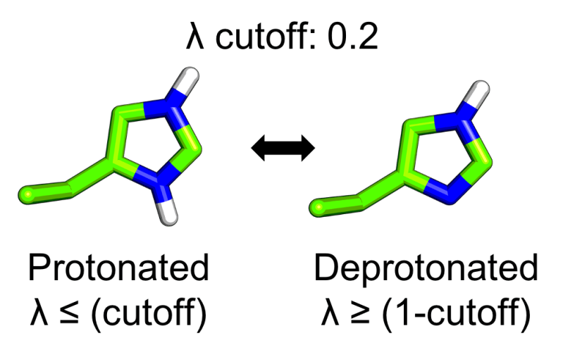 Github Hendejac Cphmd Analysis - Download Premium Minimal Photo | Desktop