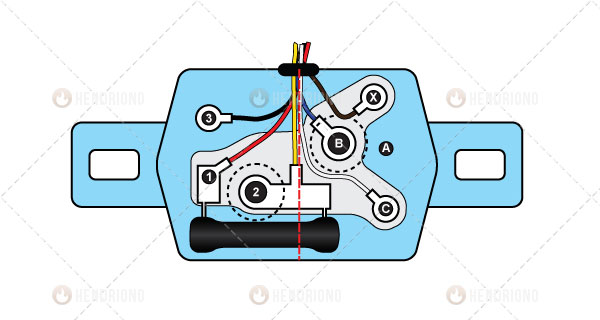 Identifikasi Regulator Mekanik - Henduino Library