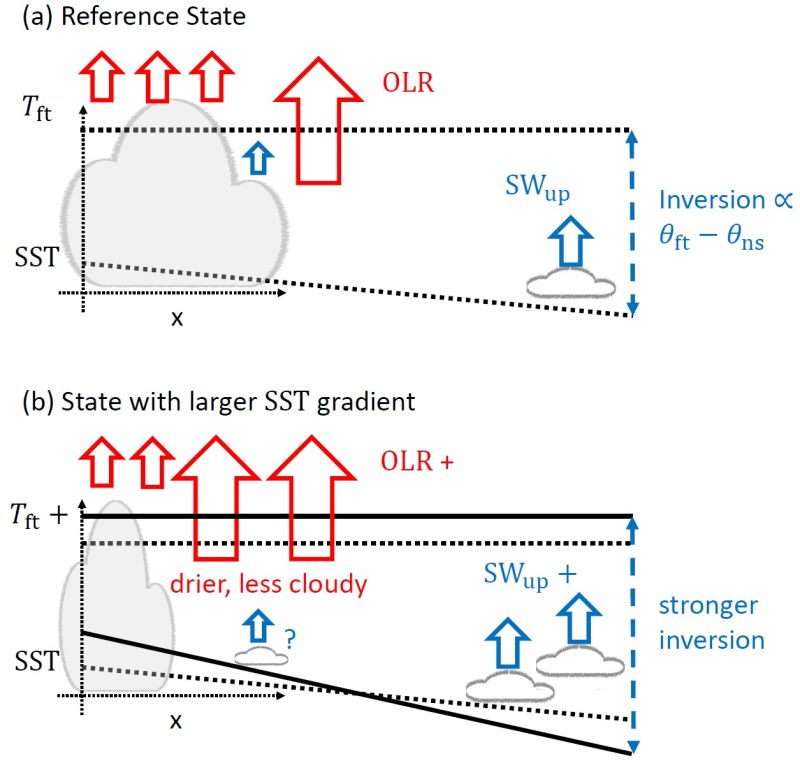 Quan Heng Github - Beautiful Gradient Art - 4K